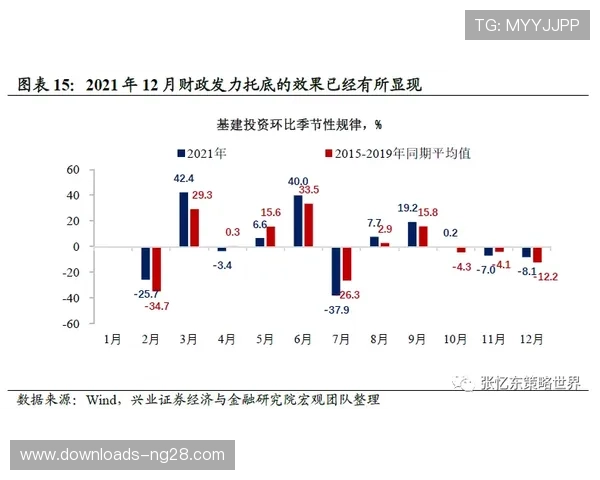 霍肯伯格一停策略奏效，从积分区外突围